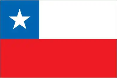 The flag of Chile features two horizontal bands of white and red, with a blue square in the canton containing a white five-pointed star. The white represents the snow of the Andes, red symbolizes the blood shed for independence, blue represents the sky and Pacific Ocean, and the star represents progress and honor.